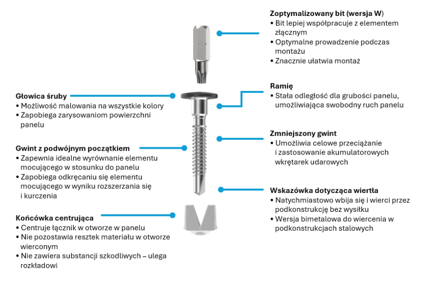 Obraz zawierający tekst, zrzut ekranu, design
Zawartość wygenerowana przez sztuczną inteligencję może być niepoprawna.