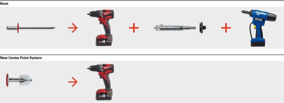 Obraz zawierający narzędzie, wiertło, wiertarka
Zawartość wygenerowana przez sztuczną inteligencję może być niepoprawna.