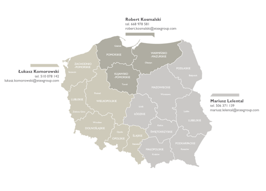 Przedstawiciele EQUITONE w Polsce