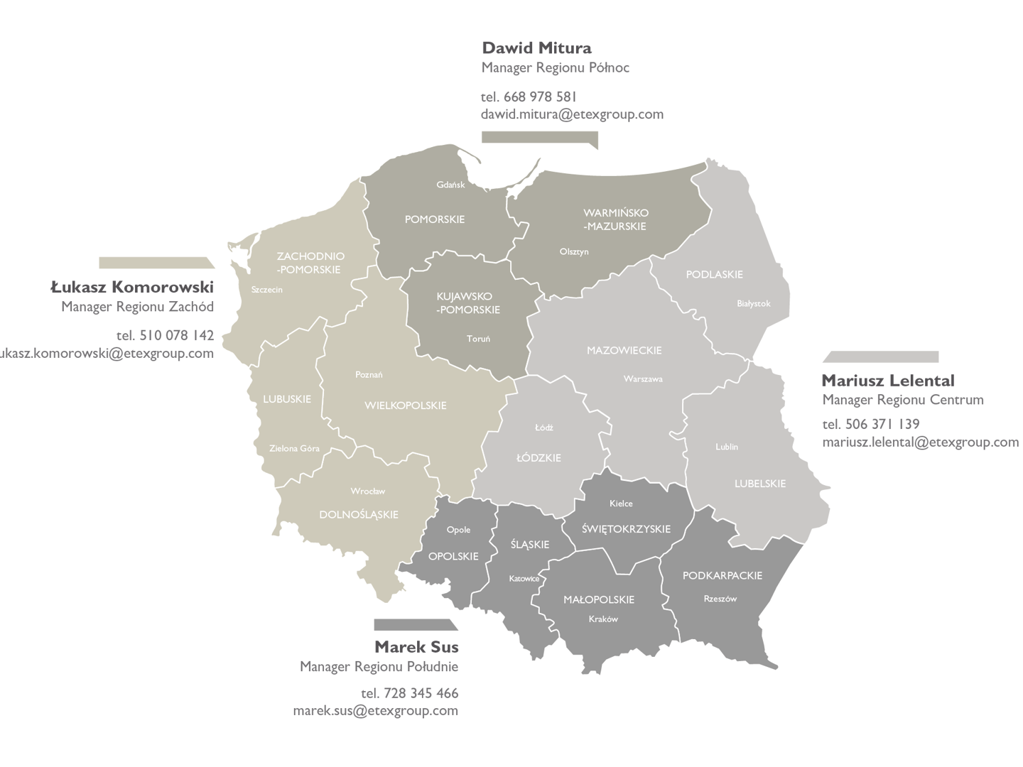 Kontakty do Doradców EQUITONE w Polsce