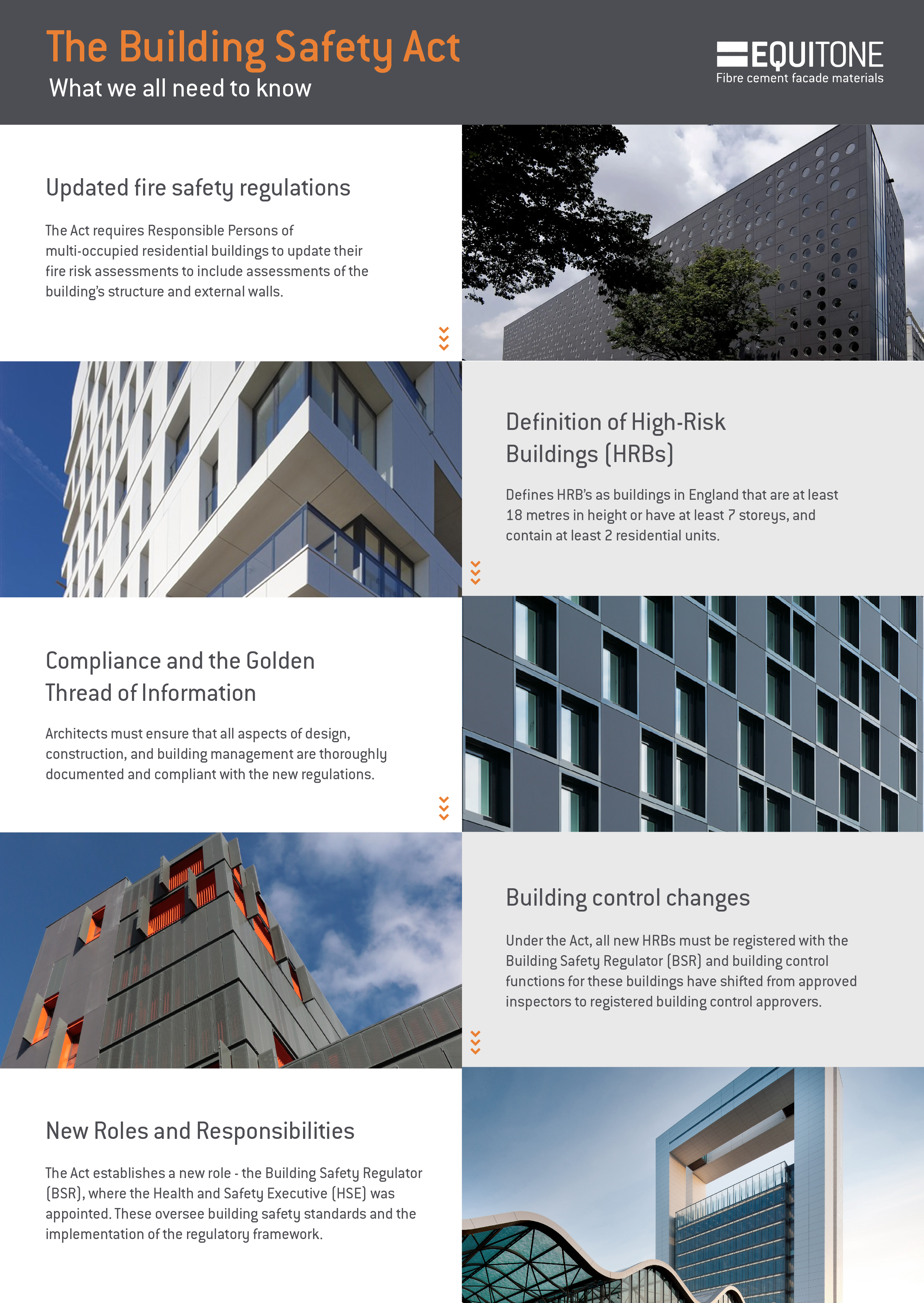 Building Safety Act and the importance of collaboration