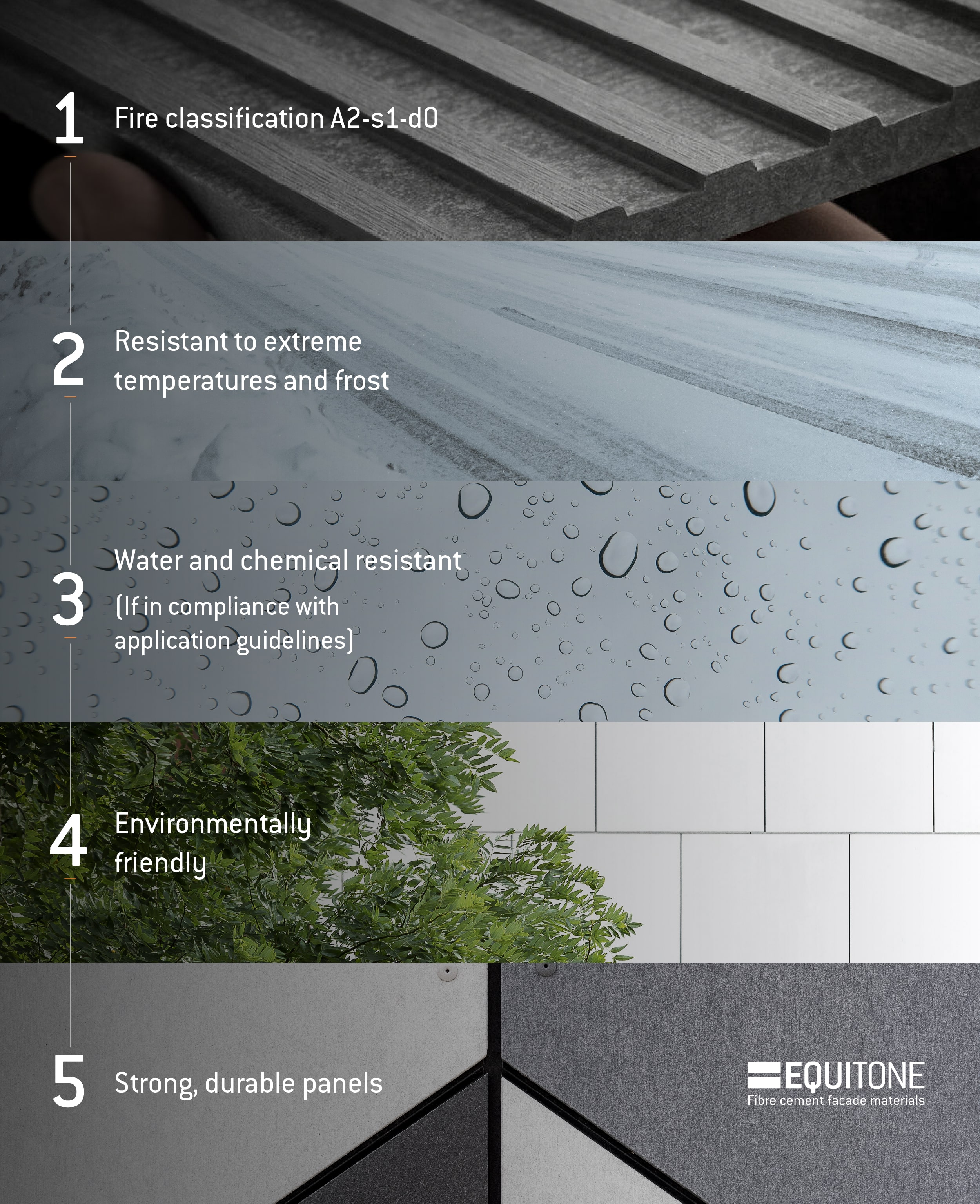EQUITONE material features | 5 compelling reasons to choose EQUITONE