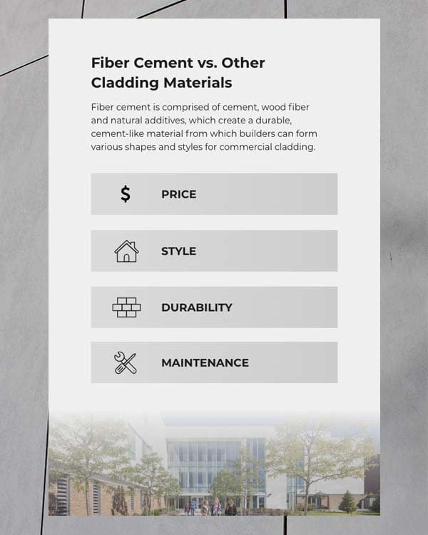 Exploring Facade Options for Commercial Projects