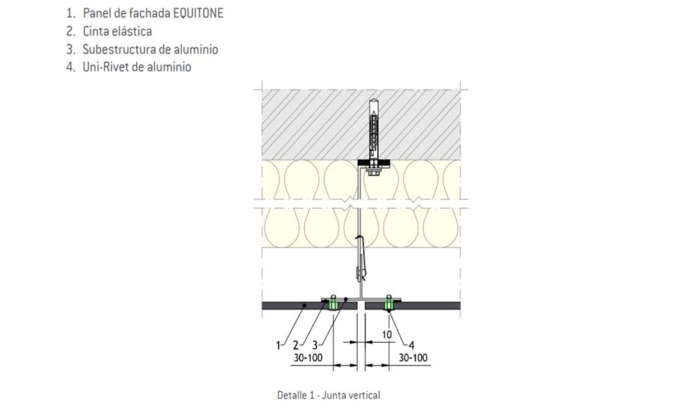 Detalles constructivos clave para fachadas ventiladas con fibrocemento