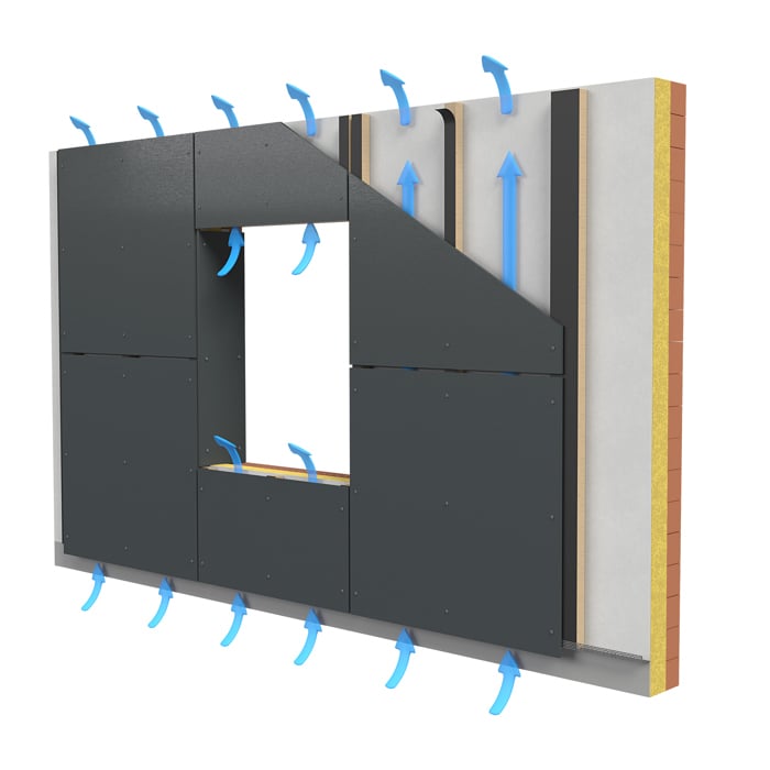 La façade ventilée : une solution intelligente pour des bâtiments éco-énergétiques et confortables