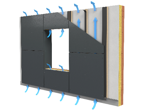 La façade ventilée : une solution intelligente pour des bâtiments éco-énergétiques et confortables