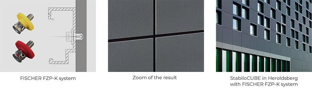 Fixing systems also define your design