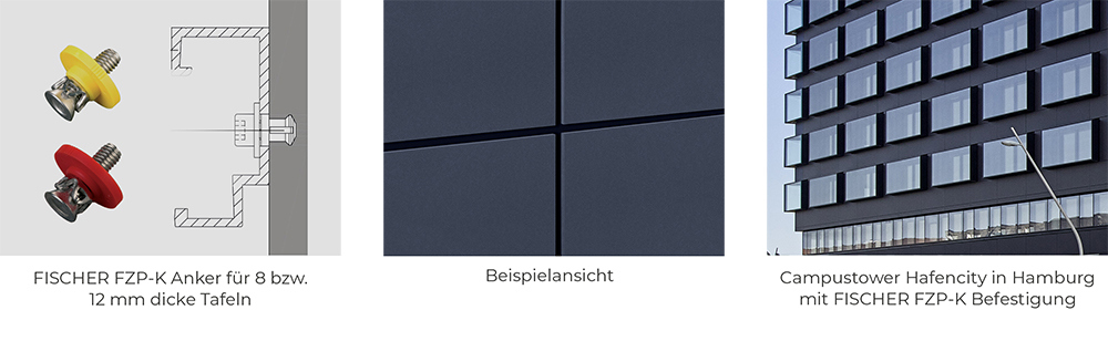 Die Befestigung – mehr als nur ein funktionales Detail