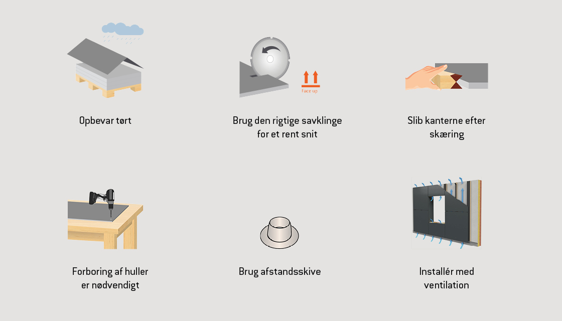 Bemærk følgende vigtige punkter: