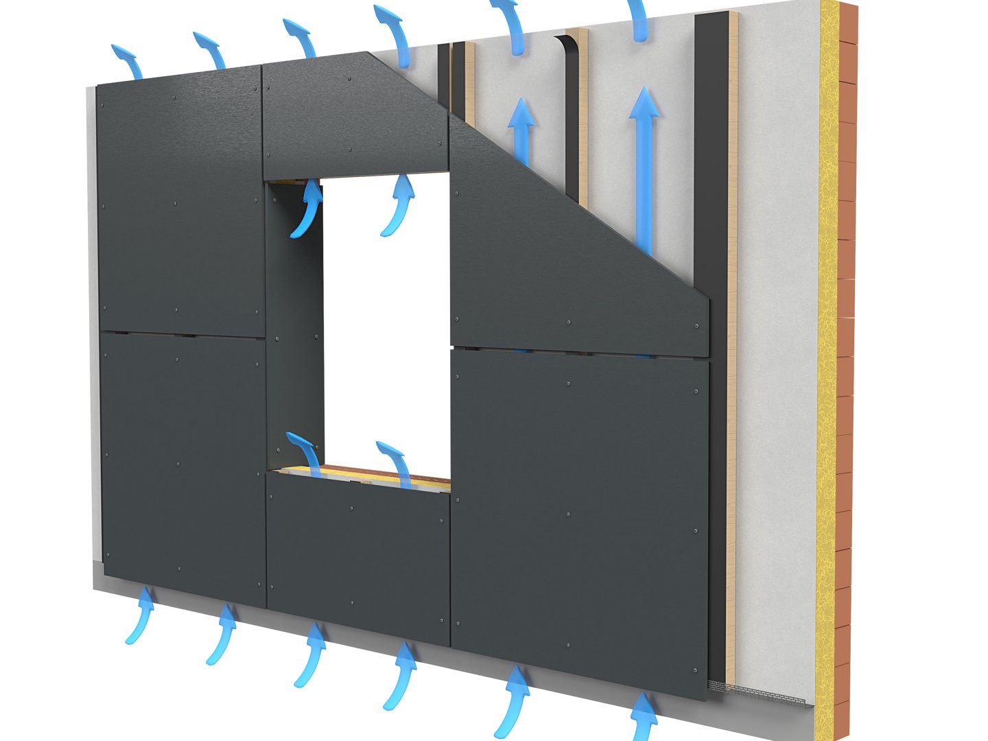 Quels sont les avantages d'une façade ventilée ?